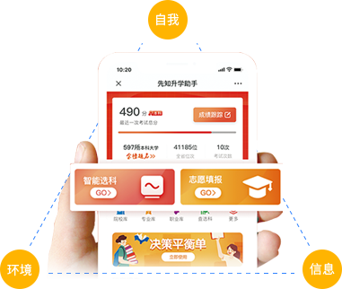 選科志愿填報解決方案